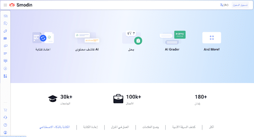 5 مواقع الذكاء الاصطناعي لتعزيز كفاءة وإنشاء المحتوى