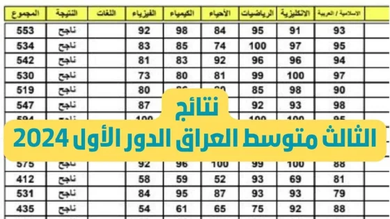 نتائج الثالث متوسط 2024 دور اول عبر موقع نتائجنا