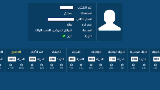 رابط موقع نتائج البكالوريا 2024 سوريا حسب الاسم https://moed.gov.sy وزارة التربية السورية