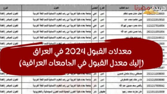 معدلات القبول المركزي 2024 في جامعات العراق