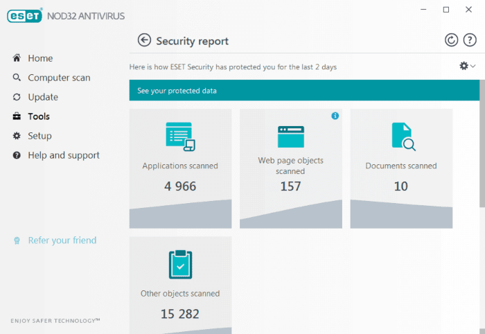 تحميل برنامج نود انتى فيرس ESET NOD32 Antivirus 2025 للكمبيوتر كامل مجانا