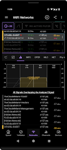 تحميل تطبيق Speed Test WiFi Analyzer مهكر Apk للاندرويد 2025 اخر اصدار مجانا