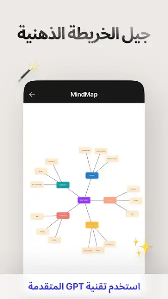 تحميل تطبيق Summarify AI مهكر للأندرويد APK أخر إصدار 2027 مجانًا تحميل تطبيق Summarify AI مهكر للأندرويد APK أخر إصدار 2027 مجانًا
