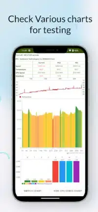 تحميل تطبيق CPU Throttling Test مهكر للأندرويد APK أخر إصدار 2027 مجانًا