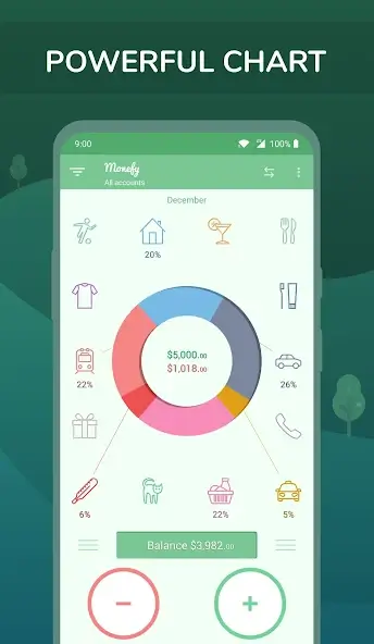 تنزيل تطبيق Monefy مهكر للأندرويد APK أخر إصدار 2027 مجانًا